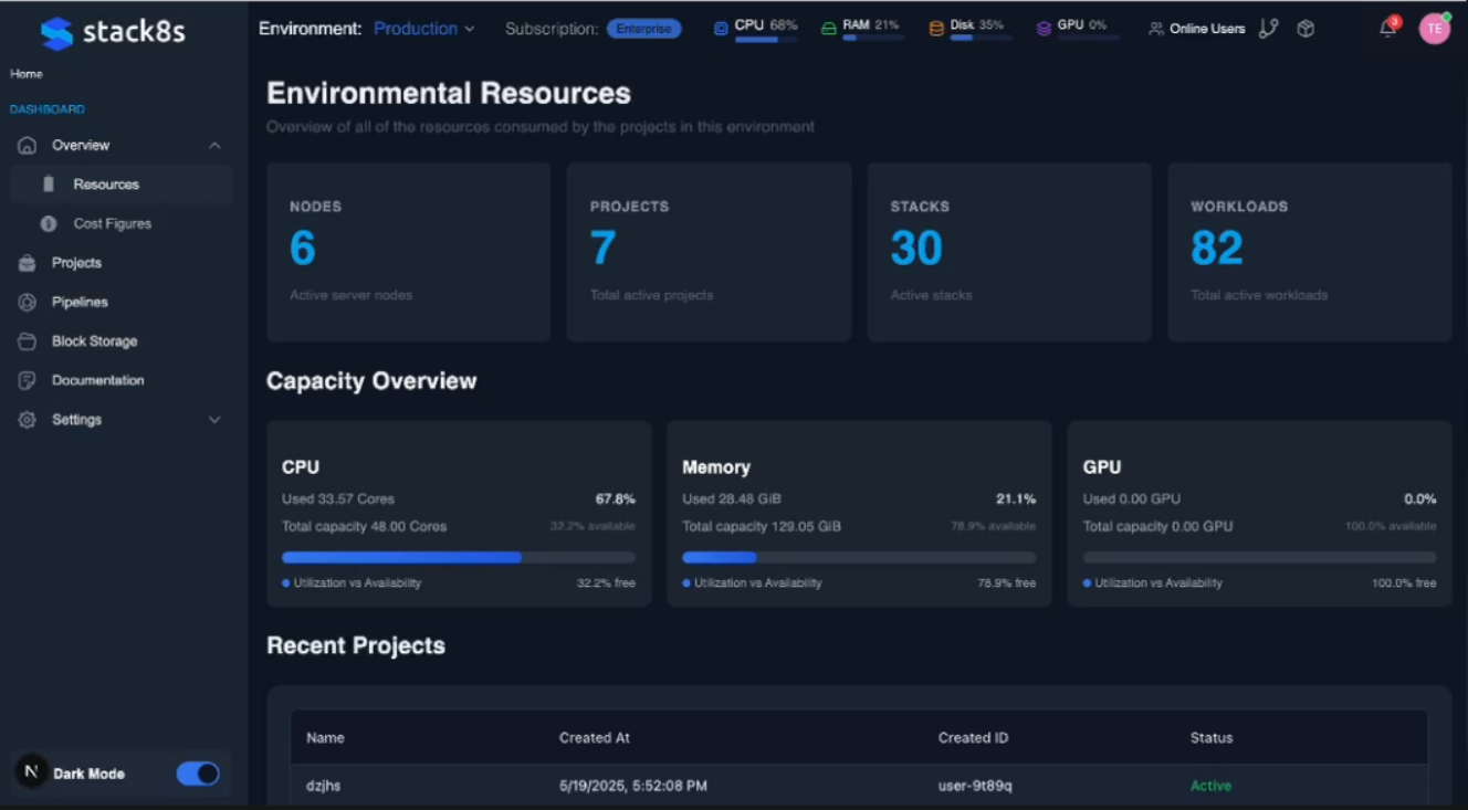 Platform, Demos, and Success Stories
